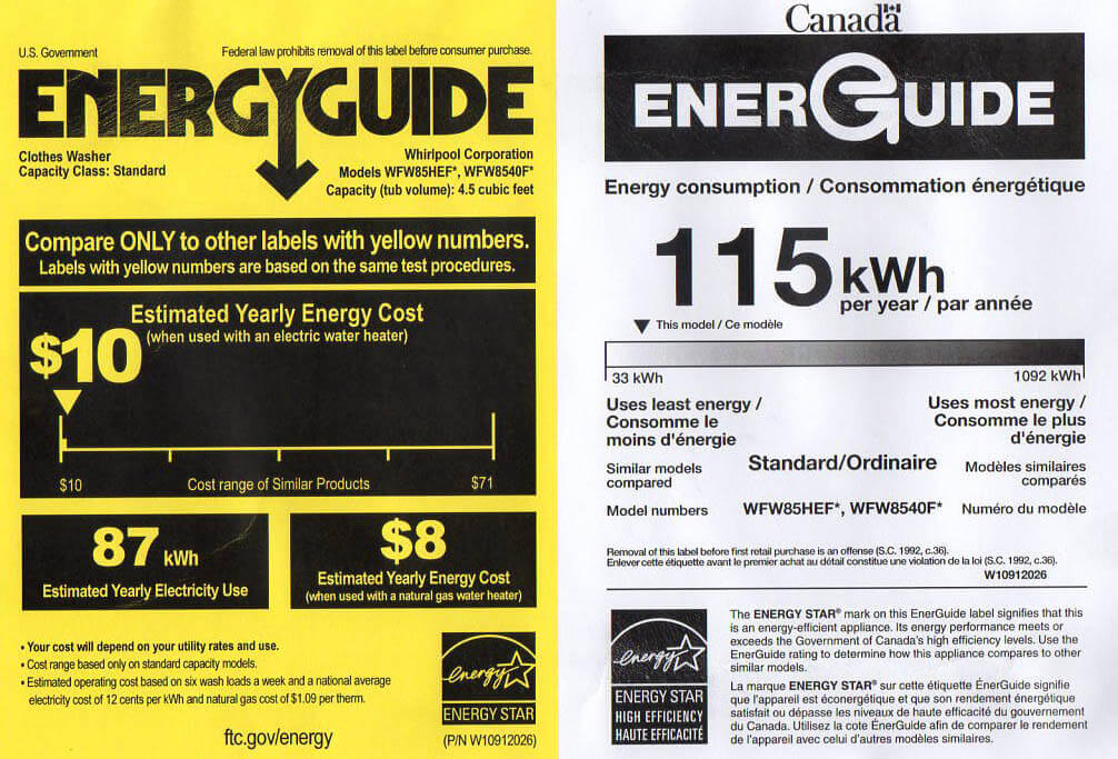 EnergyGuide Electricity Usage Example