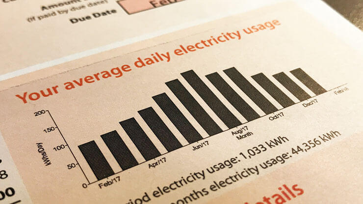 residential electricity usage and consumption