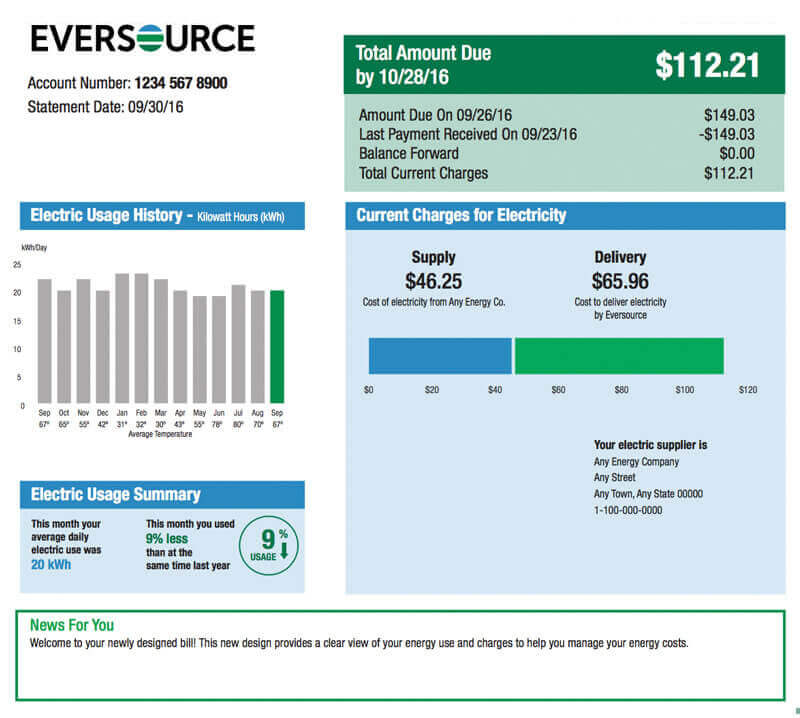 sample Eversource electricity bill