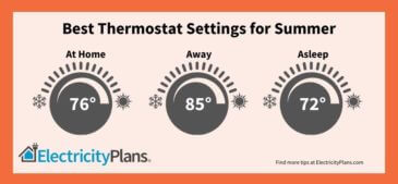 What are the Best Thermostat Settings for Summer? - ElectricityPlans®