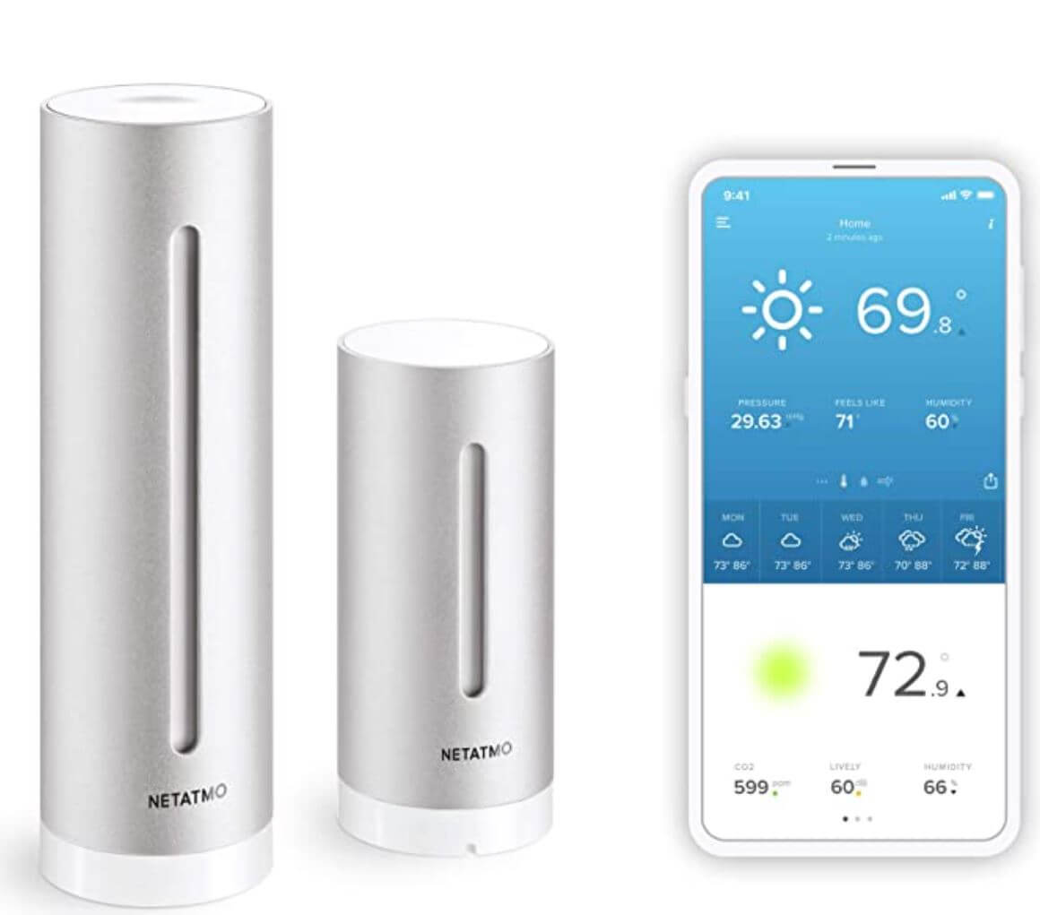 These 6 Gadgets Make Life Easier and More Energy Efficient