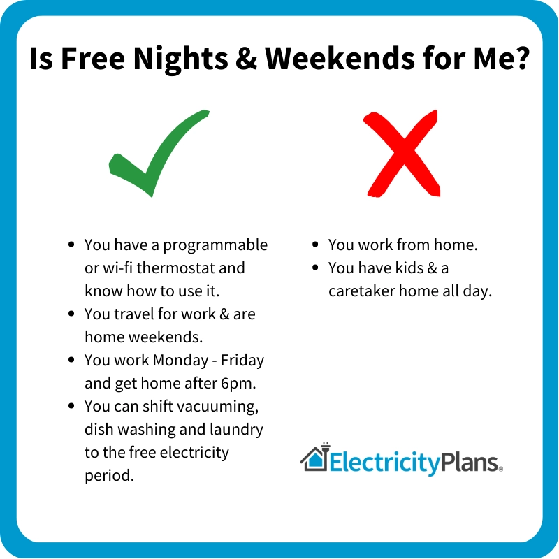 how to decide if free nights and weekends are for you.