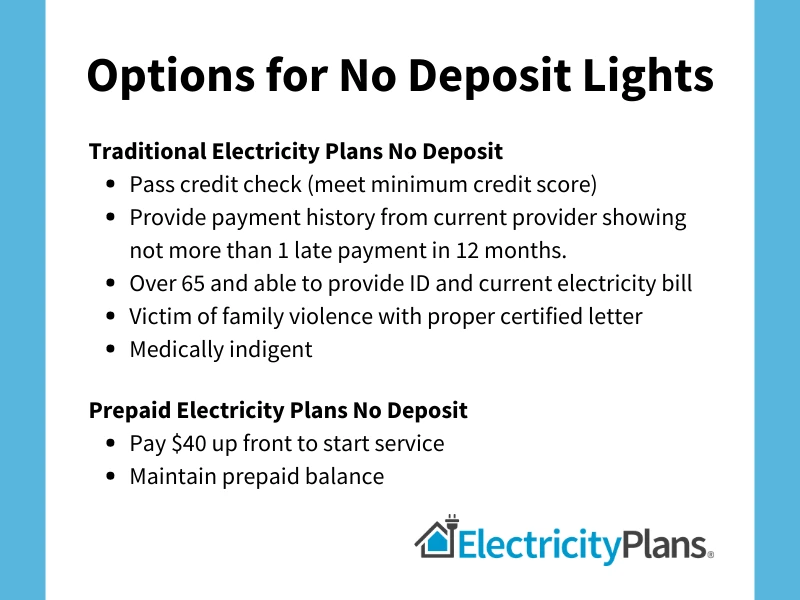 options for no deposit lights in Texas